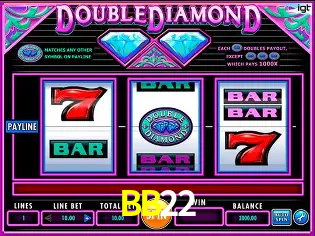 Estatísticas BB22